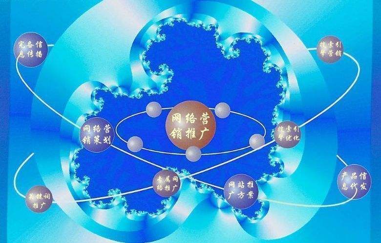 西华新媒体运营企业需要掌握的网络推广技巧有哪些